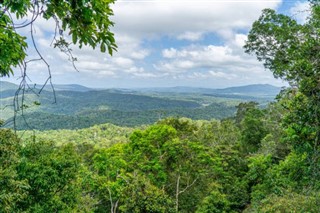 Costa Rica időjárás-jelentés