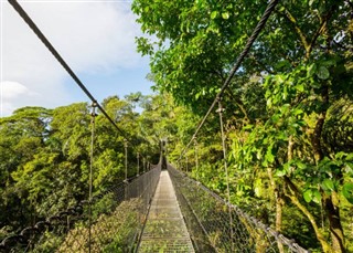 Costa Rica Időjárás-jelentés