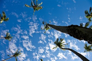 Costa Rica weather forecast