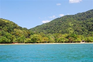Costa Rica prévisions météorologiques