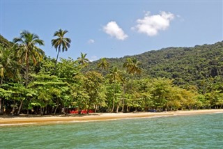 Costa Rica vejrudsigt
