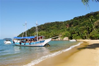 Costa Rica prévisions météorologiques