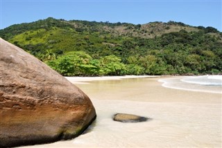 Costa Rica vejrudsigt