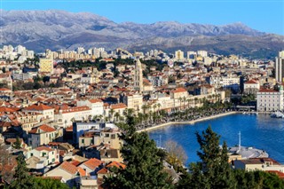 Hırvatistan Hava tahmini
