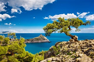 Kroatien vejrudsigt