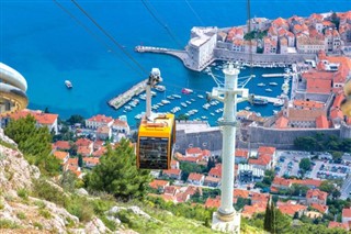 Croatia předpověď počasí