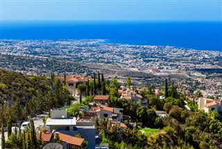 Kıbrıs Hava tahmini