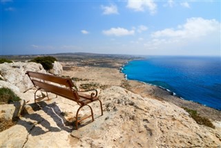 Chypre prévisions météorologiques
