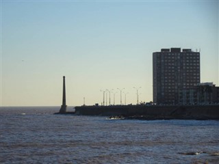 Djibouti vejrudsigt
