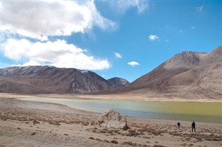 Djibouti vejrudsigt