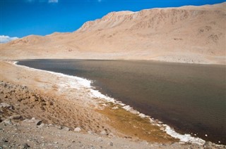 Djibouti vejrudsigt