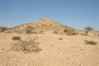 Djibouti prévisions météorologiques