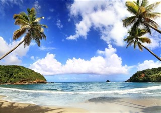 Dominica vejrudsigt