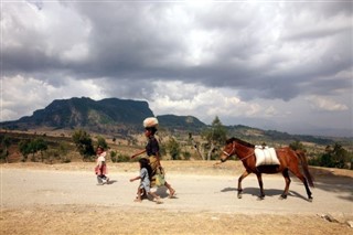 Doğu Timor hava tahmini