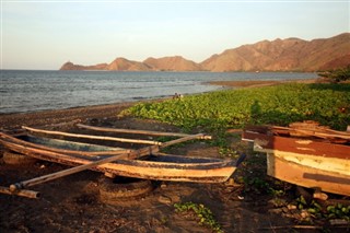 Kelet-Timor időjárás-jelentés