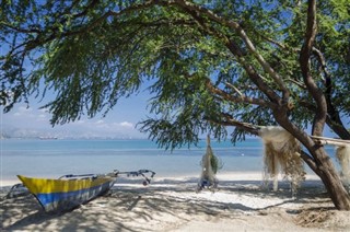 Østtimor vejrudsigt