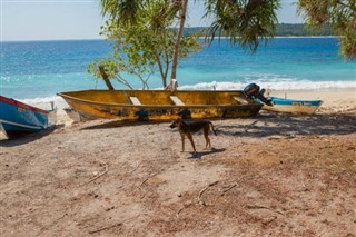 Doğu Timor hava tahmini
