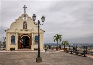 Ecuador vejrudsigt