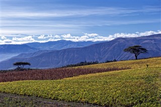 Ecuador vejrudsigt