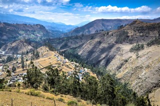 Ecuador vejrudsigt