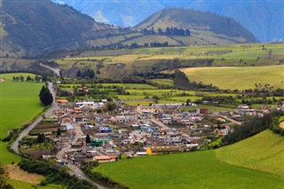 Ecuador pronóstico del tiempo