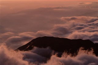 Ecuador vejrudsigt