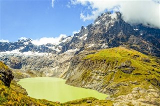 Ecuador vejrudsigt