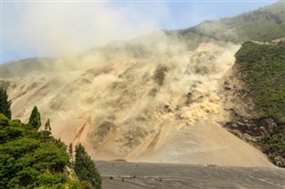 Ecuador vejrudsigt