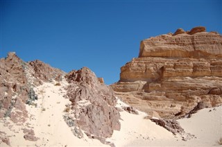 Egypten vejrudsigt