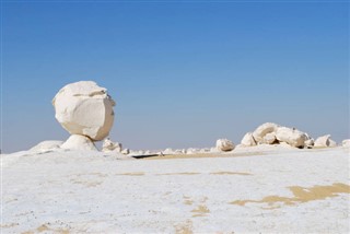 Mısır hava tahmini