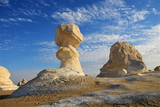 Egypten vejrudsigt