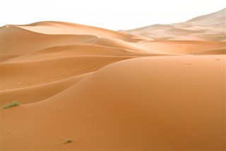 Egypten vejrudsigt