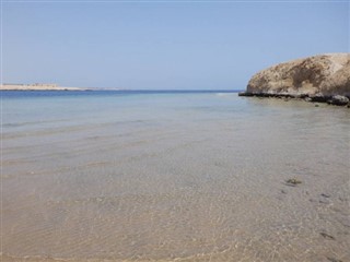 Mısır hava tahmini