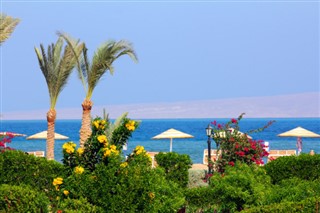 Mısır hava tahmini