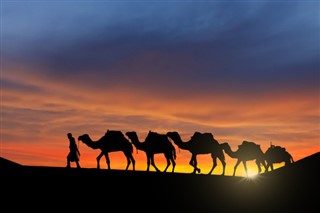 Mısır hava tahmini