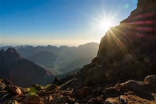 Egypte prévisions météorologiques