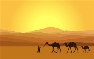 Mısır Hava tahmini