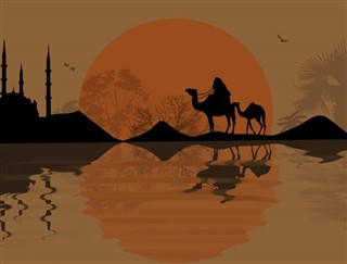 Mısır hava tahmini