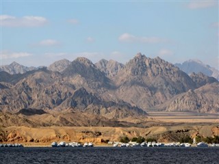 Egypten vejrudsigt
