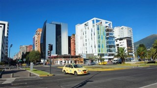El Salvador hava tahmini