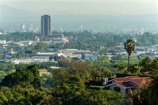 El Salvador vejrudsigt