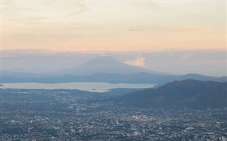 El Salvador vejrudsigt