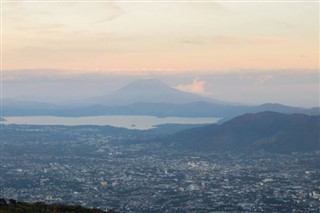 El Salvador Hava tahmini