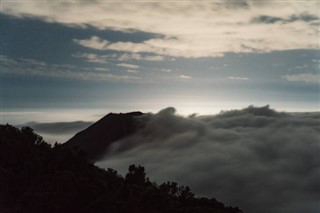 El Salvador hava tahmini