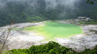 El Salvador időjárás-jelentés