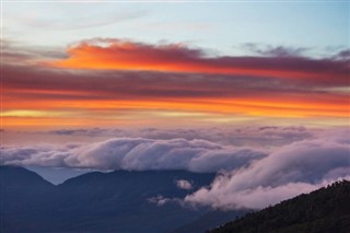 El Salvador hava tahmini