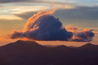 El Salvador hava tahmini