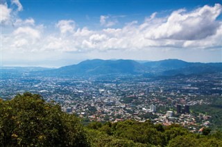 El Salvador hava tahmini
