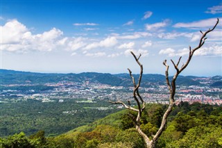 El Salvador hava tahmini