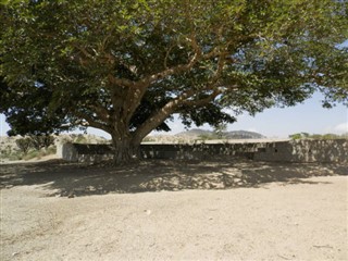 Eritre Hava tahmini
